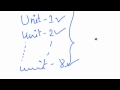 Intro To Mathematical Methods 1