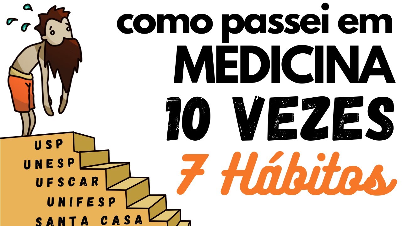 Não Estudei do Jeito do Cursinho para Med USP Enem!