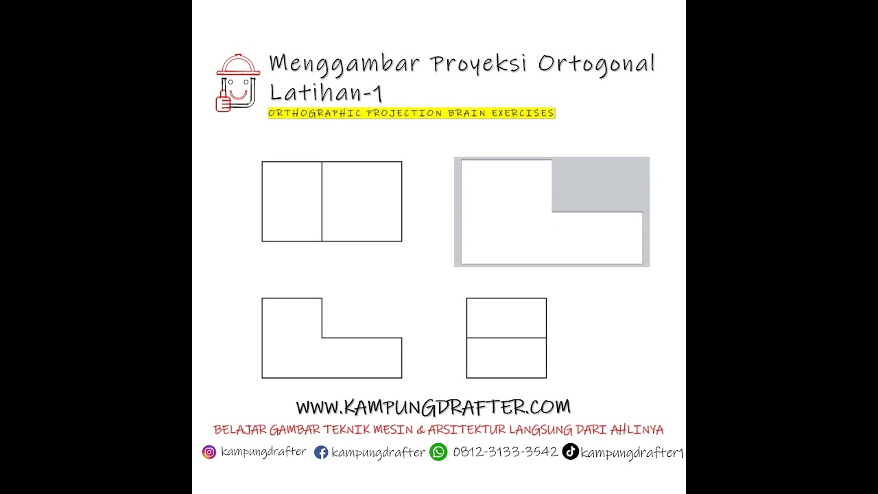 Cara  Mudah Faham Gambar Proyeksi  Eropa maupun Amerika.