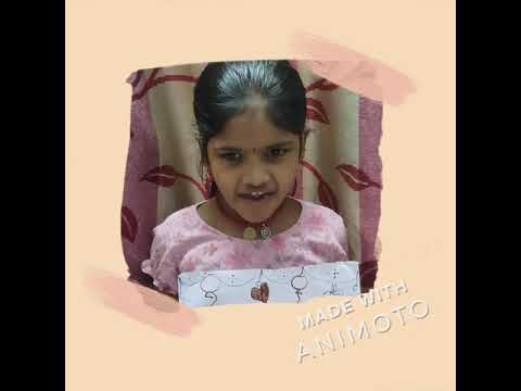 Prasanna Bday Wishes