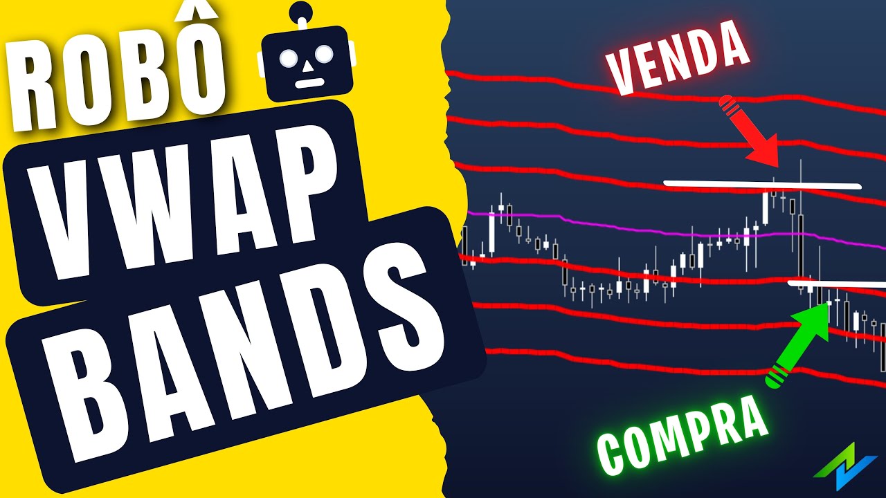 Como Criar um Robô Scalper de VWAP BANDS no Profitchart [Passo à Passo]