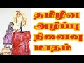 தமிழினப்படுகொலை நினைவு மாதம் நாம் தம