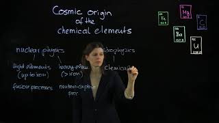 Ep. 1: Introduction and Overview (RES.8-007 Cosmic Origin of the Chemical Elements)