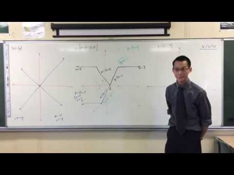 Sketching Harder Absolute Value Graphs