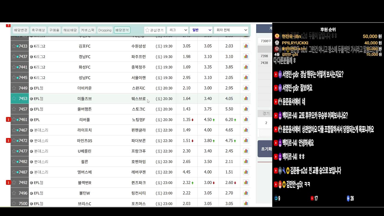 8월29일 국야.일야.해외축구.k리그 .아침축구야구당첨ㅅㅅㅅ