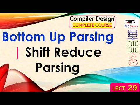 L29: Bottom Up Parsing | Shift Reduce Parsing | Compiler Design(CD) Lectures in Hindi