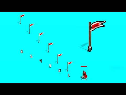 A Useless Fact About Command Queue Flags