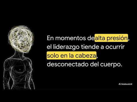 Método RESPIRA - Video