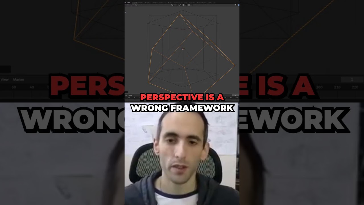 "1, 2, 3... point perspective" can EXIST in the SAME SPACE