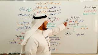 صورة لامية الأفعال (43-45)