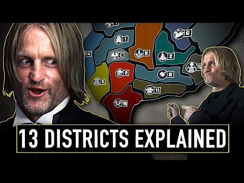 A Comprehensive Guide to District One in Panem