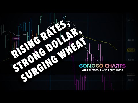 StockCharts TV EP #15 | Rising Rates, Strong Dollar, Surging Wheat | GoNoGo Charts (04.14.22)