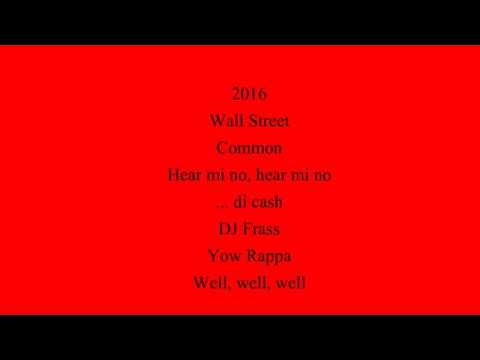 download lagu mp3 mp4 Alkaline Ricochet Lyrics, download lagu Alkaline Ricochet Lyrics gratis, unduh video klip Alkaline Ricochet Lyrics