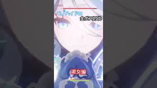 【原神】モノハイドロ編成全ボス討伐‼️淑女編　#原神 #フリーナ #企画募集 #夜蘭 #心海 #行秋 #淑女 #モノハイドロ