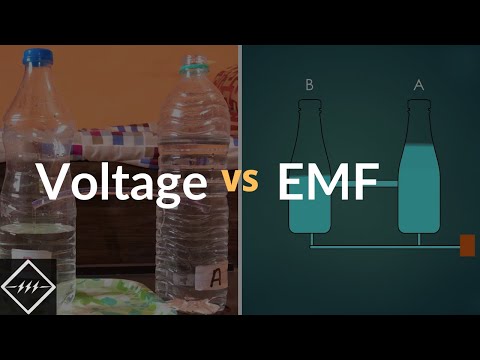 Voltage or Potential difference vs EMF | Easiest Explanation | TheElectricalGuy