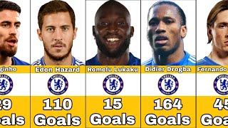 Chelsea Best Scorers In History
