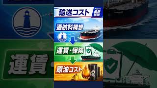 【90秒】ホルムズ通航料20％？｜原油と日本#ニュース #難しいニュース #国際ニュース #ホルムズ #原油 #90秒