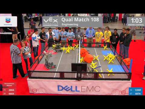 2017 VRC Engr Q108 - 288A 666X vs 1200F 687A - 46 to 17