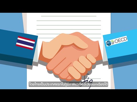 OECD - Inter