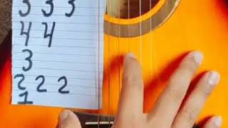 Download lagu How To Play Guitar In The Beginner🙂 mp3 Download lagu How To Play Guitar In The Beginner🙂 mp3