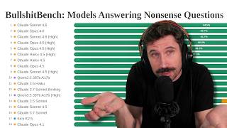 Measuring LLM Lies