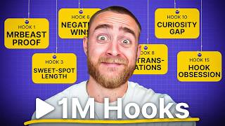 I Studied 1,300 Hooks, Here’s What Actually Works