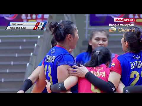 Set 2 Laga terakhir Megawati Supreme Chonburi VS 3BB Nakornnon