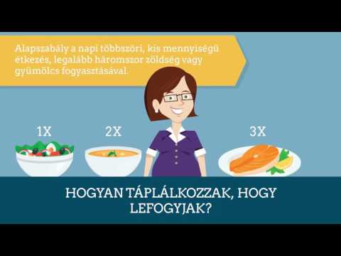 tartósan gyenge merevedés