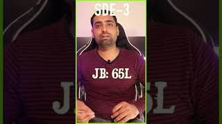 Amazon Salaries 🤑 for SDE1, SDE2, SDE3 | #salary #amazon #itjobs #engineering