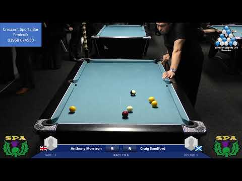 SPA Scottish Seniors Championship - Day 1 Continued