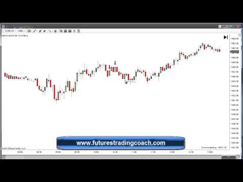 041714 -- Daily Market Review - Live Call Room - ES - CL