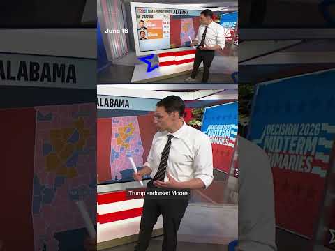 Trump-endorsed Barry Moore wins Republican primary runoff in Alabama Senate race