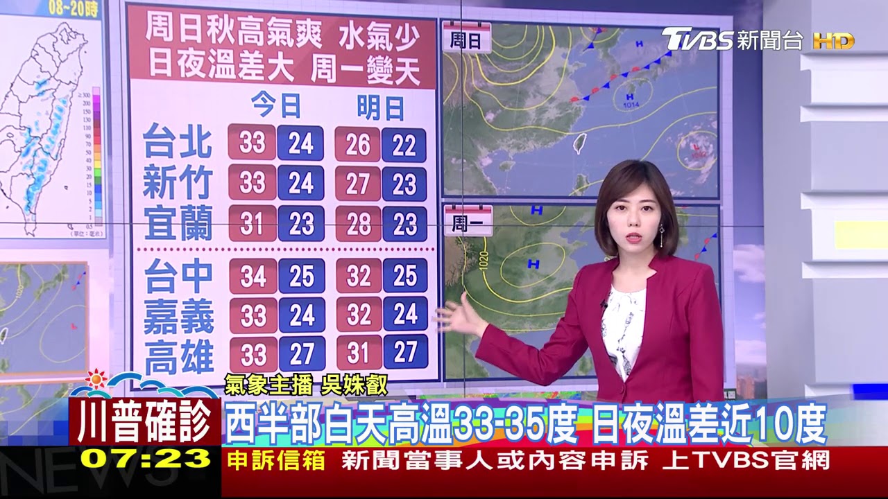 連假最後！各地天氣穩定　周一變天北宜轉濕涼