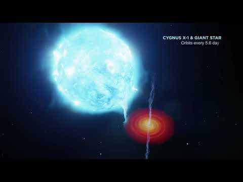 Cygnus X-1: The Most Massive Black Hole Near Earth