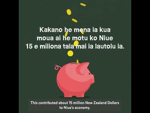 Niue Language Week 2022