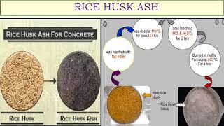 VTU 4TH SEM l LECTURE 32l CONCRETE TECHNOLOGY l Silica Fume, Meta kaolin & Rice Husk Ash Uses