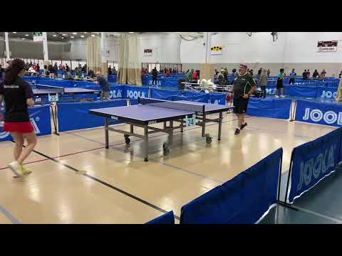 Edgeball U2200 10/21