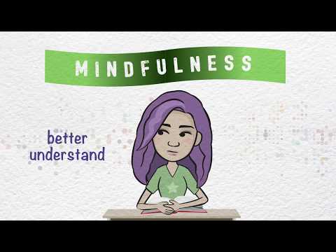 Everyday mindfulness