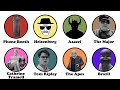 When Villains WIN Fiction S DARKEST Endings Explained In 13 Minutes