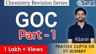 General Organic Chemistry (GOC) Part 1 Quick Revision for JEE | NEET | Class 11
