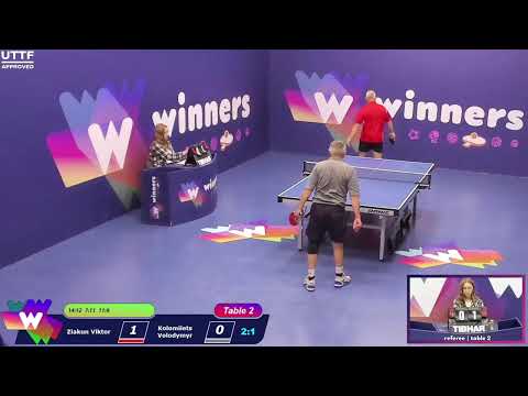 Winners League  13.09.21 Ziakun Viktor - Tveritinov Roman  22:00