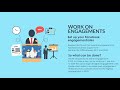 Marketing Video