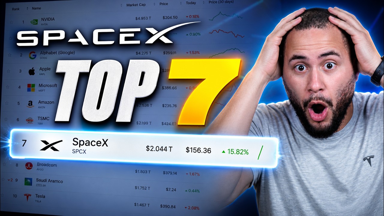 SpaceX HACE Historia,! Se Convierte en la TOP 7!!