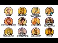 Every Apostle Explained in 10 Minutes