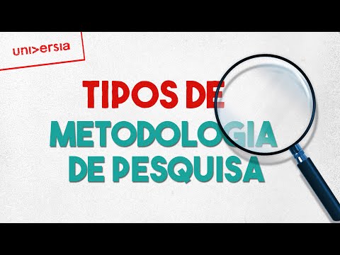 Problema de pesquisa: Tudo o que você precisa saber