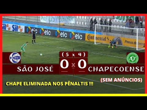 😱 PÊNALTIS ! São José 0 (5) X (4) 0 Chapecoense | Copa do Brasil Chapecoense vs São José 27-02-2020