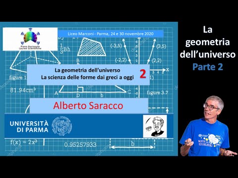 La geometria dell'universo. La scienza delle forme dai Greci ad oggi, parte II - 30 novembre 2020