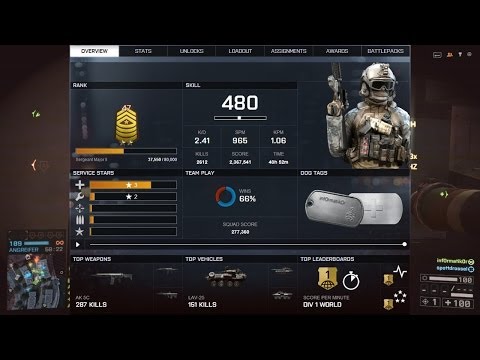 So spielt man gut Rush in Battlefield 4 (+ Meine Stats) | Guide | m4xFPS