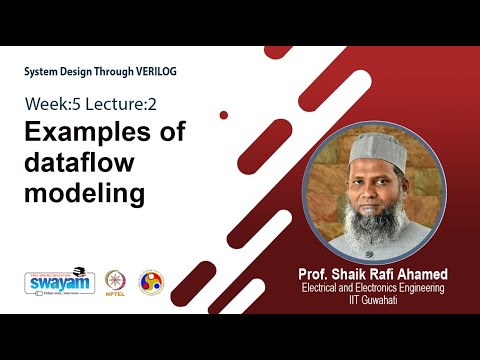 System Design Through VERILOG Intro Video