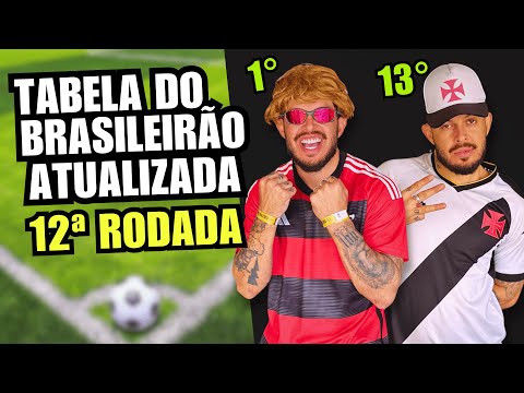 TABELA DO BRASILEIRÃO 🅰️⚽ 12ª Rodada